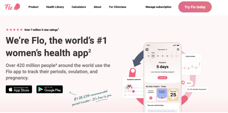 Flo Health’s Privacy Nightmare and What It Means for Your Business